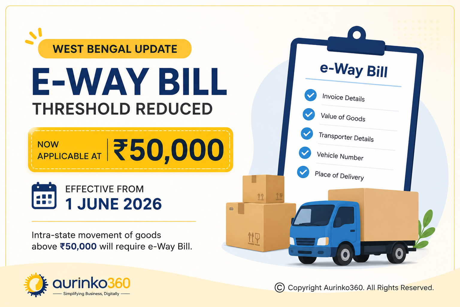 West Bengal Revises Intra-State E-Way Bill Threshold to ₹50,000 Effective June 1, 2026